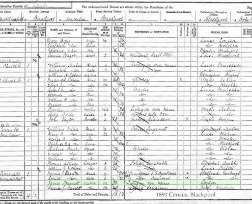 1891 Census