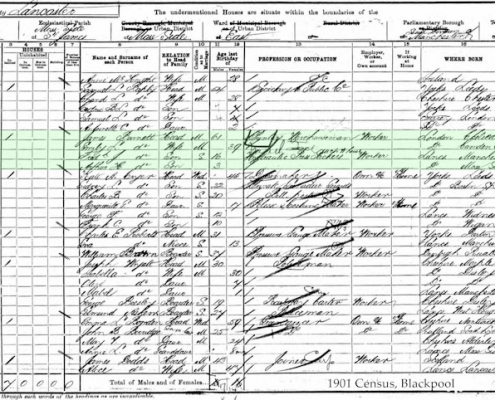 1901 Census